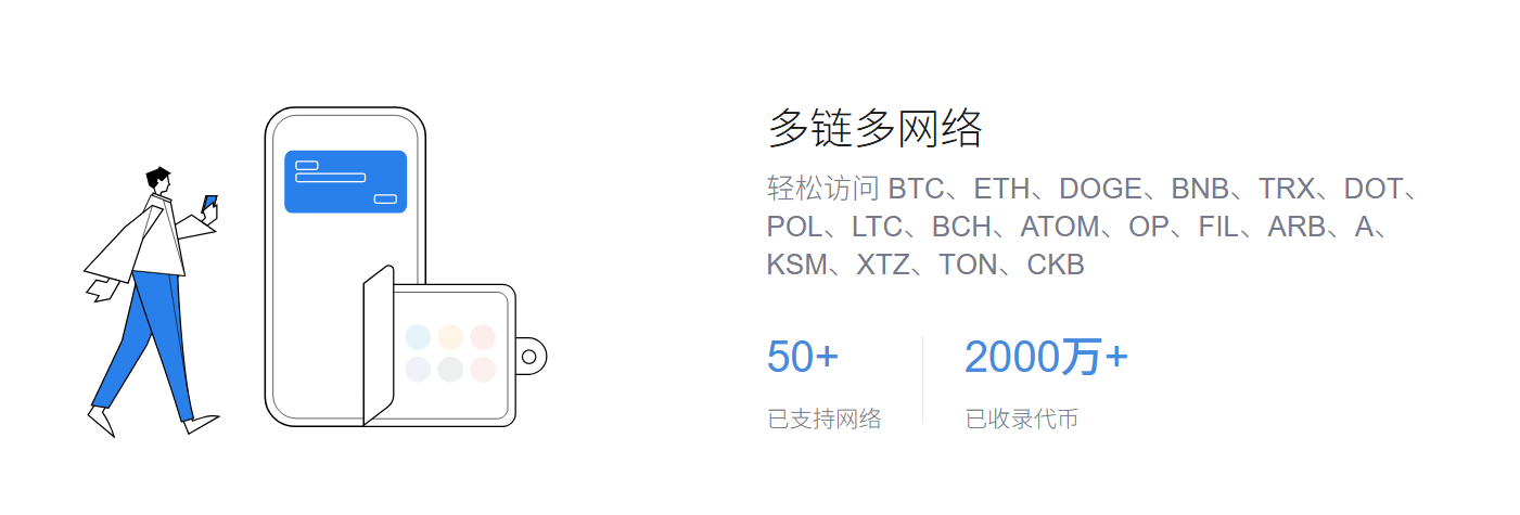 英文写法